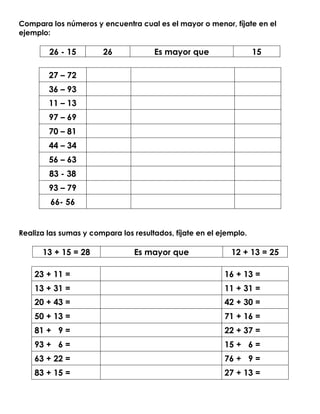 Compara los números y encuentra cual es el mayor o menor, fíjate en el
ejemplo:

        26 - 15         26            Es mayor que                  15

        27 – 72
        36 – 93
        11 – 13
        97 – 69
        70 – 81
        44 – 34
        56 – 63
        83 - 38
        93 – 79
         66- 56


Realiza las sumas y compara los resultados, fíjate en el ejemplo.

      13 + 15 = 28              Es mayor que                12 + 13 = 25

    23 + 11 =                                             16 + 13 =
    13 + 31 =                                             11 + 31 =
    20 + 43 =                                             42 + 30 =
    50 + 13 =                                             71 + 16 =
    81 + 9 =                                              22 + 37 =
    93 + 6 =                                              15 + 6 =
    63 + 22 =                                             76 + 9 =
    83 + 15 =                                             27 + 13 =
 