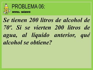 Se tienen 200 litros de alcohol de
70º. Si se vierten 200 litros de
agua, al líquido anterior, qué
alcohol se obtiene?
 