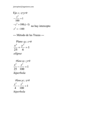 jairospino@ingenieros.com
Eje z ; x=y=0
2
2
2
1
100
100;( 1)
100
z
z
z
 
  
 
no hay intercepto
--- Método de las T...