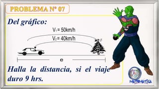 Del gráfico:
Halla la distancia, si el viaje
duro 9 hrs.
 