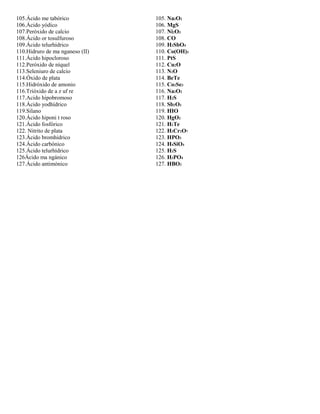 105.Ácido me tabórico 105. Na2O2
106.Ácido yódico 106. MgS
107.Peróxido de calcio 107. Ni2O3
108.Ácido or tosulfuroso 108. CO
109.Ácido telurhídrico 109. H3SbO4
110.Hidruro de ma nganeso (II) 110. Co(OH)3
111.Ácido hipocloroso 111. PtS
112.Peróxido de níquel 112. Cu2O
113.Seleniuro de calcio 113. N2O
114.Óxido de plata 114. BeTe
115.Hidróxido de amonio 115. Co2Se3
116.Trióxido de a z uf re 116. Na2O2
117.Acido hipobromoso 117. H2S
118.Ácido yodhídrico 118. Sb2O3
119.Silano 119. HIO
120.Ácido hiponi t roso 120. HgO2
121.Ácido fosfórico 121. H2Te
122. Nitrito de plata 122. H2Cr2O7
123.Ácido bromhídrico 123. HPO3
124.Ácido carbónico 124. H4SiO4
125.Ácido telurhídrico 125. H2S
126Ácido ma ngánico 126. H3PO4
127.Ácido antimónico 127. HBO2
 