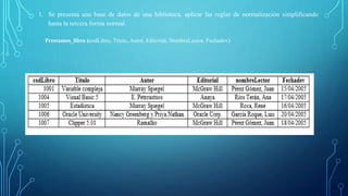1. Se presenta una base de datos de una biblioteca, aplicar las reglas de normalización simplificando
hasta la tercera forma normal.
Prestamos_libro (codLibro, Titulo, Autor, Editorial, NombreLector, Fechadev)
 