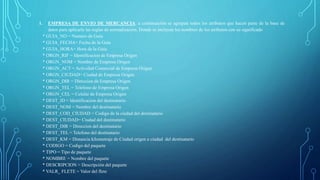 1. EMPRESA DE ENVIO DE MERCANCIA: a continuación se agrupan todos los atributos que hacen parte de la base de
datos para aplicarle las reglas de normalización. Donde se incluyen los nombres de los atributos con su significado
* GUIA_NO = Numero de Guia
* GUIA_FECHA= Fecha de la Guia
* GUIA_HORA= Hora de la Guia
* ORGN_RIF = Identificacion de Empresa Origen
* ORGN_NOM = Nombre de Empresa Origen
* ORGN_ACT = Actividad Comercial de Empresa Origen
* ORGN_CIUDAD= Ciudad de Empresa Origen
* ORGN_DIR = Direccion de Empresa Origen
* ORGN_TEL = Telefono de Empresa Origen
* ORGN_CEL = Celular de Empresa Origen
* DEST_ID = Identificacion del destinatario
* DEST_NOM = Nombre del destinatario
* DEST_COD_CIUDAD = Codigo de la ciudad del destinatario
* DEST_CIUDAD= Ciudad del destinatario
* DEST_DIR = Direccion del destinatario
* DEST_TEL = Telefono del destinatario
* DEST_KM = Distancia kilometraje de Ciudad origen a ciudad del destinatario
* CODIGO = Codigo del paquete
* TIPO = Tipo de paquete
* NOMBRE = Nombre del paquete
* DESCRIPCION = Descripción del paquete
* VALR_ FLETE = Valor del flete
 