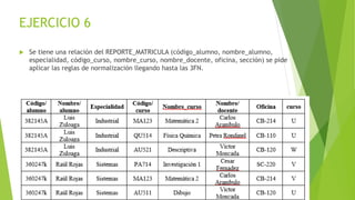 EJERCICIO 6
 Se tiene una relación del REPORTE_MATRICULA (código_alumno, nombre_alumno,
especialidad, código_curso, nombre_curso, nombre_docente, oficina, sección) se pide
aplicar las reglas de normalización llegando hasta las 3FN.
 