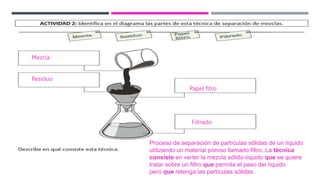 Mezcla
Papel fitro
Residuo
Filtrado
Proceso de separación de partículas sólidas de un líquido
utilizando un material poroso llamado filtro. La técnica
consiste en verter la mezcla sólido-líquido que se quiere
tratar sobre un filtro que permita el paso del líquido
pero que retenga las partículas sólidas.
 