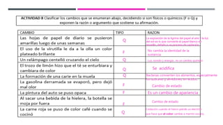 Q
La exposición de la lignina del papel al aire y la luz
del sol es lo que convierte el papel blanco en
amarillo, debido a un proceso de oxidación.
F No cambia la identidad de la
sustancia
Luz, sonido y energía , es un cambio químico
Q
Q
Q
F
F
F
Q
Se acidifica
Bacterias convierten los alimentos, especialmente
los azúcares y almidones, en ácidos.
Cxidación cuando el hierro pierde un electrón
que hace que el color cambie a marrón oscuro.
Cambio de estado
Cambio de estado
Es un cambio de apariencia
 
