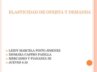 ELASTICIDAD DE OFERTA Y DEMANDA







LEIDY MARCELA PINTO JIMENEZ
XIOMARA CASTRO PADILLA
MERCADEO Y FIANANZA III
JUEVES 8.30

 