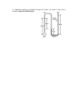 8. Calcular la presión en el recipiente de agua de la figura. ¿Es mayor o menor que la
atmósfera? Rpta: pA=12200 Pa(vacío)
 