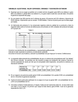 VARIABLES ALEATORIAS, VALOR ESPERADO, VARIANZA Y DESVIACIÓN ESTANDAR
1) Suponga que se va a jugar un partida con un dado normal, el jugador gana $20 si se obtiene 2, gana
$40 si se obtiene 4, pierde $30 si se obtiene 6; y no gana nada si sale otra cara del dado. Encuentre
la ganancia esperada del juego.
2) En una lotería hay 200 premios de 5 millones de pesos, 20 premios de $ 25 millones y 5premios de
$100 millones. Suponiendo que se venden 10.000 boletas. Cuál es el precio justo que se debe pagar
por boleta.
3) Un fabricante del producto A, ha conservado registros sobre la calidad de su producto y tiene la
siguiente tabla sobre el número de defectuosos encontrados en 200 unidades del producto tomadas
en 6 grupos así.
Tabla 3
No. de
defectuosos
No. de unidades del producto
A
0 100
1 60
2 20
3 5
4 5
5 10
TOTAL 200
Construir una distribución de probabilidades y representarla gráficamente.
Calcular el valor esperado la varianza y la desviación estándar.
Encontrar la función acumulativa y calcular la probabilidad de que haya por lo menos 2 defectuosos.
4) La siguiente tabla presenta las probabilidades de que un sistema de computadores esté “por debajo”
del número indicado de períodos por día durante la etapa de instalación del sistema. Calcule el
número esperado de veces por día que el computador esté inoperante, encuentre la varianza y la
desviación estándar.
Número de
períodos (X)
4 5 6 7 8 9
Probabilidad f(X) 0,01 0,08 0,29 0,42 0,14 0,06
5) En un negocio una persona puede ganar $ 300 con probabilidad 0,6 o perder $100 con probabilidad
de 0,4. Encontrar la ganancia esperada
6) Cuál es el precio justo para participar en un juego en el que se ganan $25 con probabilidad de 0,2,
y $10 con probabilidad de 0,4.
7) Una bolsa contiene 2 bolas blancas y 3 negras. Cada una de 4 personas A,B,C,D. en ese orden saca
una bola y no la repone. El primero que saque la bola blanca gana $1000. Cual es la ganancia
esperada de A,B,C y D.
 
