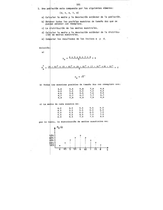 101
lación esta compuesta por los siguientes números:
{4, 5, 6, 7, 8}
a) Cal la media y la ~esviación estándar de la población.
b) ner todas las posibles muestras de tamaHo dos que se
pue an obtener con reemplazo.
e) La istribución de las medias muestrales.
d) Cal ular la media y la desviación estándar de la distribu-
ció de medias muestrales.
e) Com arar los resultados de los incisos a y d.
So~ución
a)
4 + 5 + 6 + 7 + 8 - 6
J.lx .. 5
- 6) 2. + (5 - 6) 2 + (6 - 6) 2 + ( 7 - 6) 2. + (8 - 6) 2
5
o = 12
X
2
b) Todas ~as muestras posib~es de tamaño dos con reemp~azo son:
4,4 5,4 6,4 7,4 8,4
4,5 5,5 6,5 7,5 8,5
4,6 5,6 6,6 7,6 8,6
4,7 5,7 6,7 7,7 8,7
4,8 5,8 6,8 7,8 8,8
el La me ia de cada muestra es:
4.0 4.5 5.0 5.5 6.0
4.5 5.0 5.5 6.0 6.5
5.0 5.5 6.0 6.5 7.0
5.5 6.0 6.5 7.0 7.5
6.0 6.5 7.0 . 7. 5 B.O
~a distribución de medias muestrales es:
• T
1
' r
,.
• '
4 4.5 65 7 7.5 8 iC
 