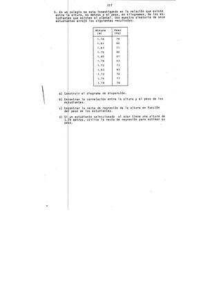 '
,.
5. En un
entre 1
tudiant
estudia
117
colegio se esta inves.tigando en la relación que existe
altura, en metros y el peso, en kilogramos, de los es-
s que asisten al plantel. Uno muestra aleatorii de once
tes arrojó los siguientes resultados:
Altura Peso
(m) (Kg)
1. 78 79
1.91 90
1. 63 71
1.70 82
1. 80 81
1. 78 83
1.73 73
f. 93 93
1. 73 76
1.• 75 77
1.78 74
a) Co struir el diagrama de dispersión.
b) ontrar la correlación entre la altura y el peso de los
udiantes.
e) ontrar la recta de regresión de la altura en función
peso de los estudiantes.
d) Si un estudiante seleccionado al azar tiene una altura de
l. 9 metros, utilice la recta de regresión para estimar su
pe o.
 