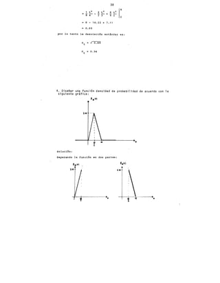 38
8- 14.22 + 7.11
0.89
por lo tanto la desviación estándar es:
o. 94
4. Diseftar una funci6n densidad de probabilidad de acuerdo con la
siguiente gráfica:
a a
2
Solución:
Separando la función en dos partes:
ta
~---4----------------•.
'
le
 