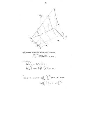 78
o
sustituyendo la función en la doble integral
r· 2 r 1
 i 3y(1 + 4 x 2 )
_o )o 14 dx dy = 1
integrando
3
í 2 4
X 3 Y 1:)
14_) o
(x y +
3 dy
( 2
]_y dy LZ.: 12 7
L• =-;-¡ (2) = 1
14 : o 3 14 2
b)
P(x ~ 0.5 , y ~ 1.2) z
(
1.0í1.2
_l y(1
14 ' 1
-'0.5./Q
__
3 J1.0v2
_ L- ( 1 + 4 x2 )
14 2
0.5
1
1.2
dx
.o
 