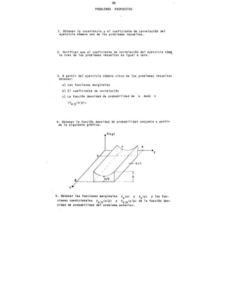 86
PROBLEMAS PROPUESTOS
l. Obtener la covariancia y el coeficiente de correlaci6n del
ejercicio número uno de los problemas resueltos.
2. Verificar que el coeficiente de correlaci6n del ejercicio núme
ro tres de los problemas resueltos es igual a cero.
3. A partir del ejercicio número cinco de los problemas resueltos
obtener:
a) Las funciones marginales
b) El coeficiente de correlaci6n
e) La funci6n densidad de probabilidad de x dado Y
4. Obtener la funci6n densidad de probabilidad conjunta a partir
de la siguiente gráfica:
flx.yl
X
5. Obtener las funciones marginales
ciones condicionales fxiY(xlyl y
sidad de probabilidad del problema
4
y
fx txl y fy(yl y 1as fun-
fy¡xtylxl de la funci6n den-
anterior.
 