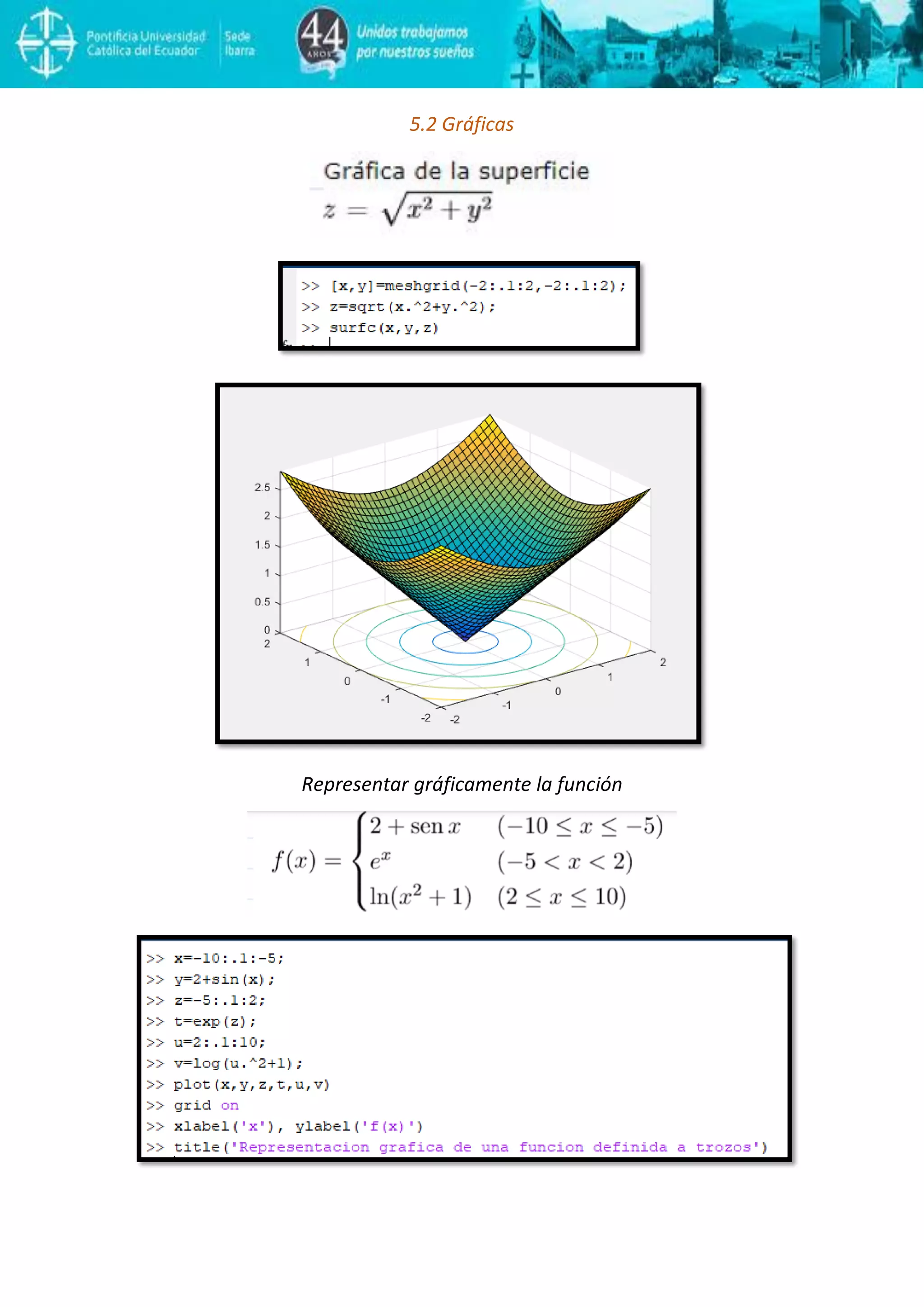 5.2 Gráficas
Representar gráficamente la función