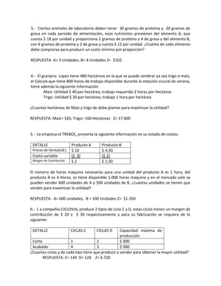 3.- Ciertos animales de laboratorio deben tener 30 gramos de proteína y 20 gramos de
grasa en cada periodo de alimentación, esos nutrientes provienen del alimento A, que
cuesta $ 18 por unidad y proporciona 2 gramos de proteína y 4 de grasa y del alimento B,
con 6 gramos de proteína y 2 de grasa y cuesta $ 12 por unidad. ¿Cuánto de cada alimento
debe comprarse para producir un costo mínimo por proporción?
RESPUESTA: A= 3 Unidades; B= 4 Unidades Z= $102.

4.- El granjero López tiene 480 hectáreas en la que se puede sembrar ya sea trigo o maíz,
el Calcula que tiene 800 horas de trabajo disponible durante la estación crucial de verano,
tiene además la siguiente información:
Maíz: Utilidad $ 40 por hectárea, trabajo requerido 2 horas por Hectárea
Trigo: Utilidad $ 30 por hectárea, trabajo 1 hora por hectárea
¿Cuantas hectáreas de Maíz y trigo de debe plantar para maximizar la utilidad?
RESPUESTA: Maíz= 320, Trigo= 160 Hectáreas Z= 17.600

5.- La empresa el TREBOL, presenta la siguiente información en su estado de costos:
DETALLE
Precio de Venta(Ud.)

Costo variable
Margen de Contribución

Producto A
$ 10
($ 8)
$2

Producto B
$ 4,50
($ 3)
$ 1,50

El número de horas maquina necesarias para una unidad del producto A es 1 hora, del
producto B es 4 Horas, se tiene disponible 1.000 horas maquina y en el mercado solo se
pueden vender 600 unidades de A y 500 unidades de B, ¿cuántas unidades se tienen que
vender para maximizar la utilidad?
RESPUESTA: A= 600 unidades, B = 100 Unidades Z= $1.350
6.- L a compañía CICLOVIA, produce 2 tipos de cicla C y D, estas ciclas tienen un margen de
contribución de $ 20 y $ 30 respectivamente y para su fabricación se requiere de lo
siguiente:
DETALLE

CICLAS C

CICLAS D

Capacidad máxima de
producción
Corte
1
2
$ 400
Acabado
4
3
$ 960
¿Cuantas ciclas y de cada tipo tiene que producir y vender para obtener la mayor utilidad?
RESPUESTA: C= 144 D= 128 Z= 6.720

 