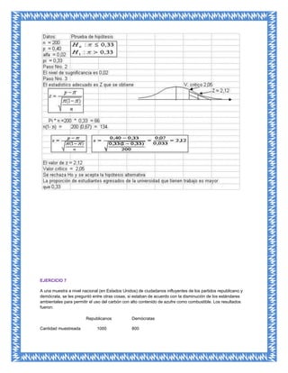 EJERCICIO 7

A una muestra a nivel nacional (en Estados Unidos) de ciudadanos influyentes de los partidos republicano y
demócrata, se les preguntó entre otras cosas, si estaban de acuerdo con la disminución de los estándares
ambientales para permitir el uso del carbón con alto contenido de azufre como combustible. Los resultados
fueron:

                        Republicanos            Demócratas

Cantidad muestreada          1000               800
 