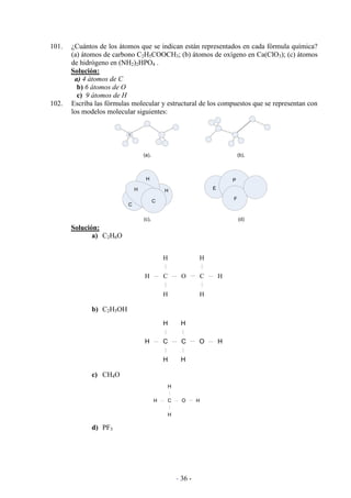 - 36 -
101. ¿Cuántos de los átomos que se indican están representados en cada fórmula química?
(a) átomos de carbono C2H5COOCH3; (b) átomos de oxígeno en Ca(ClO3); (c) átomos
de hidrógeno en (NH2)2HPO4 .
Solución:
a) 4 átomos de C
b) 6 átomos de O
c) 9 átomos de H
102. Escriba las fórmulas molecular y estructural de los compuestos que se representan con
los modelos molecular siguientes:
C
(a), (b),
H
H H
C
C
P
E
F
(c), (d)
Solución:
a) C2H6O
H
H
H C O
H
H
C H
b) C2H5OH
H
H
H C C
H
H
O H
c) CH4O
H
H
H C O H
d) PF3
 