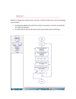 Ejercicio 4 
Diseñar un diagrama de flujo para calcular y mostrar el área de varios rectángulos 
que se pidan. 
 El diagrama deberá de solicitar los datos necesarios y mostrar el resultado 
de cada rectángulo. 
 Se detendrá el cálculo de áreas hasta que se pida que se detenga. 
 