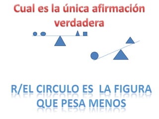 Cual es la única afirmación verdadera R/el circulo es  la figura Que pesa menos 