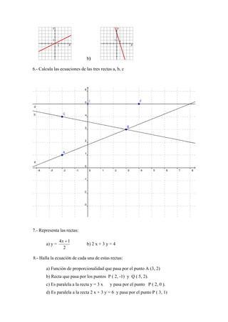 b
6.- Calcula las ecuaciones de las tres rectas a, b, c
7.- Representa las rectas:
a) y =
2
b) 2 x + 3 y = 4
14 x
8.- Halla la ecuación d
A (3, 2)
) Es paralela a la recta y = 3 x y pasa por el punto P ( 2, 0 ).
d) Es paralela a la recta 2 x + 3 y = 6 y pasa por el punto P ( 3, 1)
e cada una de estas rectas:
a) Función de proporcionalidad que pasa por el punto
b) Recta que pasa por los puntos P ( 2, -1) y Q ( 5, 2).
c
 