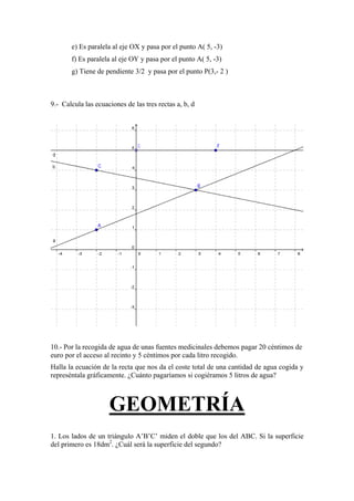 e) Es paralela al eje OX y pasa por el punto A( 5, -3)
( 5, -3)
g) Tiene de pendiente 3/2 y pasa por el punto P(3,- 2 )
9.- Calcula las ecuaciones de las tres rectas a, b, d
f) Es paralela al eje OY y pasa por el punto A
10.- Por la recogida ar 20 céntimos de
euro por el acceso a
alla la ecuación de de agua cogida y
preséntala gráficamente. ¿Cuánto pagaríamos si cogiéramos 5 litros de agua?
GEOMETRÍA
de agua de unas fuentes medicinales debemos pag
l recinto y 5 céntimos por cada litro recogido.
la recta que nos da el coste total de una cantidadH
re
erficie del segundo?
1. Los lados de un triángulo A’B’C’ miden el doble que los del ABC. Si la superficie
del primero es 18dm2
. ¿Cuál será la sup
 