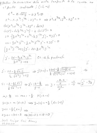 Ejercicios de repaso de derivadas