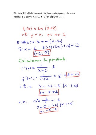 Ejercicio 7. Halla la ecuación de la recta tangente y la recta
normal a la curva f ( x) Ln x 2 en el punto x 1
 