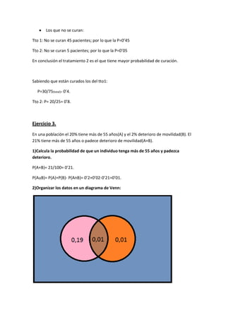 Los que no se curan:
Tto 1: No se curan 45 pacientes; por lo que la P=0’45
Tto 2: No se curan 5 pacientes; por lo que la P=0’05
En conclusión el tratamiento 2 es el que tiene mayor probabilidad de curación.
Sabiendo que están curados los del tto1:
P=30/75(total)= 0’4.
Tto 2: P= 20/25= 0’8.
Ejercicio 3.
En una población el 20% tiene más de 55 años(A) y el 2% deterioro de movilidad(B). El
21% tiene más de 55 años o padece deterioro de movilidad(A+B).
1)Calcula la probabilidad de que un individuo tenga más de 55 años y padezca
deterioro.
P(A+B)= 21/100= 0’21.
P(AuB)= P(A)+P(B)- P(AnB)= 0’2+0’02-0’21=0’01.
2)Organizar los datos en un diagrama de Venn:
 