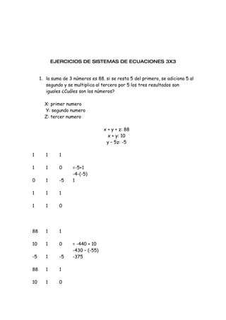 EJERCICIOS DE SISTEMAS DE ECUACIONES 3X3


     1. la suma de 3 números es 88. si se resta 5 del primero, se adiciona 5 al
        segundo y se multiplica al tercero por 5 los tres resultados son
        iguales ¿Cuáles son los números?

       X: primer numero
       Y: segundo numero
       Z: tercer numero

                                    x + y + z: 88
                                      x + y: 10
                                     y – 5z: -5

1       1     1

1       1     0      =-5+1
                     -4-(-5)
0       1     -5     1

1       1     1

1       1     0




88      1     1

10      1     0      = -440 + 10
                     -430 – (-55)
-5      1     -5     -375

88      1     1

10      1     0
 