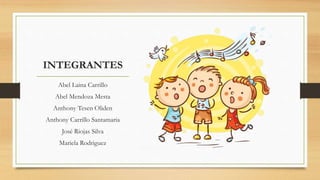 INTEGRANTES
Abel Laina Carrillo
Abel Mendoza Mesta
Anthony Tesen Oliden
Anthony Carrillo Santamaria
José Riojas Silva
Mariela Rodriguez
 