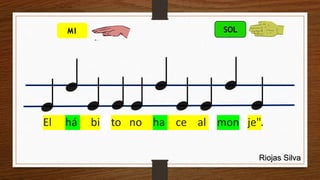 El há bi to no ha ce al mon je".
MI SOL
Riojas Silva
 
