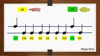 Riojas Silva
Un cla vo sa ca o tro cla vo
MI SOL
 