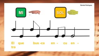 El que bus -ca en - cu en -
tra
Mariela Rodriguez
 