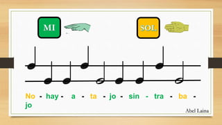 No - hay - a - ta - jo - sin - tra - ba -
jo
Abel Laina
 