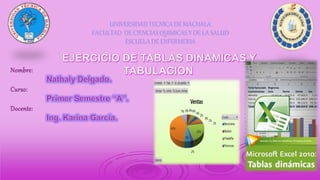 Ejercicios de tablas dinamicas y tabulacion.