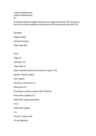 imprimir totalmayores
imprimir totalmenores
fin
2) Calcular todos los pagos hechos de un restaurant que lea 130 consumos y
que si el consumo ingresado excede los bs 200 el descuento será del 15%.
Variables
Pagos=reales;
Consumo=entero;
Pago total=real;
Inicio
Pago:=0;
Consumo:=0;
Pago total:=0;
Hacer mientras (consumo) es menor o igual a 130;
Escribir: (escribir pago);
Leer: (pago);
Consumo:=(consumo+1);
Descuento:=0;
Si el pago es mayor o igual a 200; entonces
Descuento:=(pago*0,15);
Pago total:=(pago-descuento);
Si no
Pago total:=(pago);
Fin;
Imprimir:=(pago total)
Fin del algoritmo
 