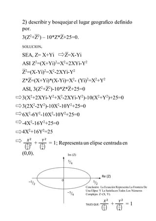 2) describir y bosquejar el lugar geografico definido 
por. 
3(Z2+Z2) – 10*Z*Z+25=0. 
SOLUCION. 
SEA, Z= X+Yi Z=X-Yi 
ASI Z2=(X+Yi)2=X2+2XYi-Y2 
Z2=(X-Yi)2=X2-2XYi-Y2 
Z*Z=(X+Yi)*(X-Yi)=X2- (Yi)2=X2+Y2 
ASI, 3(Z2+Z2)-10*Z*Z+25=0 
3(X2+2XYi-Y2+X2-2XYi-Y2)-10(X2+Y2)+25=0 
3(2X2-2Y2)-10X2-10Y2+25=0 
6X2-6Y2-10X2-10Y2+25=0 
-4X2-16Y2+25=0 
4X2+16Y2=25 
푋2 
( 
5 
2 
) 
+ 
푌2 
( 
5 
4 
) 
= 1; Representa un elipse centrada en 
(0,0). 
Re (Z) 
Im (Z) 
2 
O 
5 
⁄4 
⁄2 5 
−5 
⁄2 
Conclusión: La Ecuación Representa La Frontera De 
Una Elipse Y La Satisfacen Todos Los Números 
Complejos Z=(X, Y). 
TALES QUE: 
푋2 
( 
5 
2 
) 
+ 
푌2 
( 
5 
4 
) 
= 1 
−5 
⁄4 
 