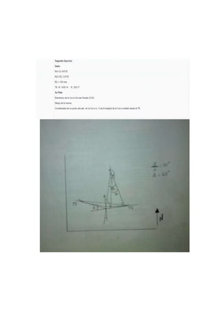 Ejercicios de vias i