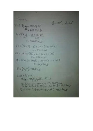 Ejercicios de vias i