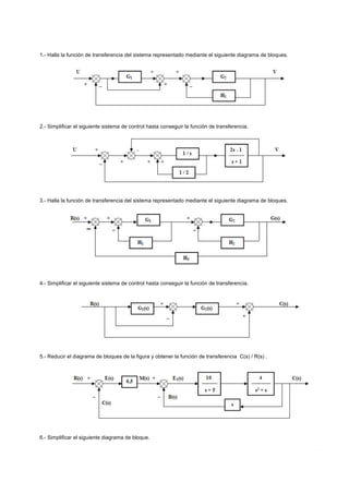 1
1.- Halla la función de transferencia del sistema representado mediante el siguiente diagrama de bloques.
2.- Simplificar el siguiente sistema de control hasta conseguir la función de transferencia.
3.- Halla la función de transferencia del sistema representado mediante el siguiente diagrama de bloques.
4.- Simplificar el siguiente sistema de control hasta conseguir la función de transferencia.
5.- Reducir el diagrama de bloques de la figura y obtener la función de transferencia C(s) / R(s) .
6.- Simplificar el siguiente diagrama de bloque.
 