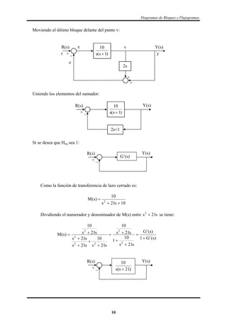 Diagramas de Bloques y Flujogramas.
Moviendo el último bloque delante del punto v:
10
1s s( )
ve
r y
z
Y(s)R(s)
+
+
+ _
2s
Uniendo los elementos del sumador:
10
1s s( )
Y(s)R(s)
+ _
2s+1
Si se desea que Heq sea 1:
Y(s)R(s)
+ _
G’(s)
Como la función de transferencia de lazo cerrado es:
10s21s
10
)s(M 2


Dividiendo el numerador y denominador de M(s) entre s21s2
 se tiene:
)s('G1
)s('G
s21s
10
1
s21s
10
s21s
10
s21s
s21s
s21s
10
)s(M
2
2
22
2
2










Y(s)R(s)
+ _ )21s(s
10

10
 
