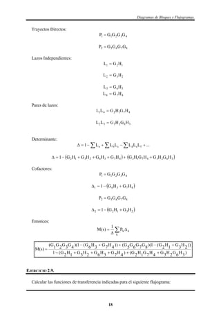 Diagramas de Bloques y Flujogramas.
Trayectos Directos:
43211 GGGGP 
87652 GGGGP 
Lazos Independientes:
121 HGL 
232 HGL 
363 HGL 
474 HGL 
Pares de lazos:
471241 HGHGLL 
362332 HGHGLL 
Determinante:
...LLLLLL1 fedcba   
  47362312 HGHGHGHG1  36234712 HGHGHGHG 
Cofactores:
43211 GGGGP 
 47361 HGHG1 
87652 GGGGP 
 23122 HGHG1 
Entonces:
k
k
kP
1
)s(M 

 
)
3
H
6
G
2
H
3
G
4
H
7
G
1
H
2
G()
4
H
7
G
3
H
6
G
2
H
3
G
1
H
2
G(1
))
2
H
3
G
1
H
2
G(1)(
8
G
7
G
6
G
5
G())
4
H
7
G
3
H
6
G(1)(
4
G
3
G
2
G
1
G(
)s(M



EJERCICIO 2.9.
Calcular las funciones de transferencia indicadas para el siguiente flujograma:
18
 