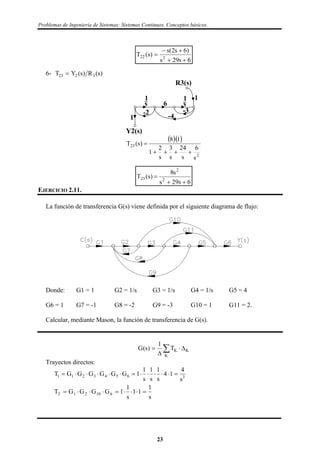 Problemas de Ingeniería de Sistemas: Sistemas Continuos. Conceptos básicos.
6s29s
)6s2(s
)s(T 222



6- )s(R)s(YT 3223 
R3(s)
Y2(s)
s
-2
6
-3
-41
1 1
s
1
  
2
23
s
6
s
24
s
3
s
2
1
18
)s(T


6s29s
s8
)s(T 2
2
23


EJERCICIO 2.11.
La función de transferencia G(s) viene definida por el siguiente diagrama de flujo:
Donde: G1 = 1 G2 = 1/s G3 = 1/s G4 = 1/s G5 = 4
G6 = 1 G7 = -1 G8 = -2 G9 = -3 G10 = 1 G11 = 2.
Calcular, mediante Mason, la función de transferencia de G(s).
 


K
KKT
1
)s(G
Trayectos directos:
36543211
s
4
14
s
1
s
1
s
1
1GGGGGGT 
s
1
11
s
1
1GGGGT 610212 
23
 