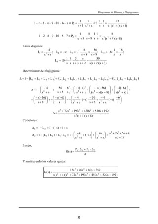 Diagramas de Bloques y Flujogramas.
)1s)(ss(s
10
s
1
s
1
10
ss
1
1s
1
P761094321 2221






)8s)(4s(s
8
s
1
s
1
8s
8
4s
1
P76109821 2222






Lazos disjuntos:
;
s
6
s
1
6L;
8s
56
8s
8
7L;sL;
ss
4
L 43221










)3s)(2s(s
30
2s
s
3s
3
s
1
s
1
10L5






Determinante del flujograma:
     42132142324131214321 LLLLLLLLLLLLLLLLLLLL1 





 














 

















































s
6
)s(
ss
4
8s
56
)s(
ss
4
s
)6(s
8s
)56(s
)ss(s
)6(4
)8s)(ss(
)56(4
ss
)s(4
s
6
8s
56
s
ss
4
1
22
2222
)8s)(1s(s
192s520s450s193s72s
2
2345



Cofactores:
)1s(s
4s5s2s
ss
s4
)s(
ss
4
1LL)LL(1
s1)s(1L1
23
2221212
21




















Luego,


 2211 PP
)s(G
Y sustituyendo los valores queda:
)192s520s450s193s72s)(4s(s
352s80s96s18
)s(G 23452
23



32
 
