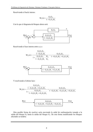 Problemas de Ingeniería de Sistemas: Sistemas Continuos. Conceptos básicos.
Resolviendo el bucle interno:
121
21
1
HGG1
GG
)s(M


Con lo que el diagrama de bloques ahora será:
G G G
G G H
1 2 3
1 2 11
c
a
C(s)
_
+R(s)
+ _
H2/G1
Resolviendo el lazo interno entre a y c:
232121
321
1
2
121
321
121
321
2
HGGHGG1
GGG
G
H
HGG1
GGG
1
HGG1
GGG
)s(M







G G G
G G H G G H
1 2 3
1 2 1 2 3 21 
C(s)R(s)
+ _
Y resolviendo el último lazo:
321232121
321
232121
321
232121
321
3
GGGHGGHGG1
GGG
HGGHGG1
GGG
1
HGGHGG1
GGG
)s(M






321232121
321
GGGHGGHGG1
GGG

C(s)R(s)
Otra posible forma de resolver sería moviendo la señal de realimentación tomada a la
salida del bloque G2 hasta la salida del bloque G3. De esta forma modificando los bloques
afectados se tendría:
3
 