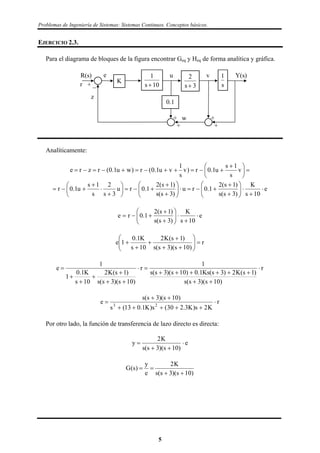 Problemas de Ingeniería de Sistemas: Sistemas Continuos. Conceptos básicos.
EJERCICIO 2.3.
Para el diagrama de bloques de la figura encontrar Geq y Heq de forma analítica y gráfica.
1
s
2
3s
1
10s
K
w
vue
r
z
Y(s)R(s)
+
+
+
+
+ _
0.1
Analíticamente:





 
 v
s
1s
u1.0r)v
s
1
vu1.0(r)wu1.0(rzre
e
10s
K
)3s(s
)1s(2
1.0ru
)3s(s
)1s(2
1.0ru
3s
2
s
1s
u1.0r 



























e
10s
K
)3s(s
)1s(2
1.0re 










r
)10s)(3s(s
)1s(K2
10s
K1.0
1e 










r
)10s)(3s(s
)1s(K2)3s(Ks1.0)10s)(3s(s
1
r
)10s)(3s(s
)1s(K2
10s
K1.0
1
1
e 









r
K2s)K3.230(s)K1.013(s
)10s)(3s(s
e 23




Por otro lado, la función de transferencia de lazo directo es directa:
e
)10s)(3s(s
K2
y 


)10s)(3s(s
K2
e
y
)s(G


5
 