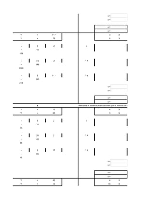 x=
                                                 y=


                                                 x=
                                                 y=
 Y     =     117                11                 3        X
 Y     =     73                 11                 8        X


 -     5     -2
 +     10
109


 -     73    -2            x
 +     146
1199


 -     5     117           y
 -     585
218
                                                 x=
                                                 y=


                                                 x=
                                                 y=
       9           Resuelve el sistema de ecuaciones por el método de determinantes
 Y     =     17                  5                 4        X
 Y     =     20                  8                 3        X


 -     5     2
 -     10
15


 -     20    2             x
 -     40
45


 -     5     17            y
 -     85
15
                                                 x=
                                                 y=


                                                 x=
                                                 y=
 Y     =     80                  8                 4        X
 Y     =     -8                  6               10         X
 