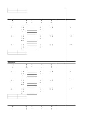 +                8    Y       =           59           4
                       -                5    Y       =       -27              1


                   (       )   (    )            (       )   (        )
                               (    )            (       )




                   (       )   (    )            (       )   (        )   x
                               (    )            (       )
                                   x=


                   (       )   (    )            (       )   (        )   y
                               (    )            (       )
                                   y=




el método de determinantes
                       -                8    Y       =       -72              11
                       +                2    Y       =           26           4


                   (       )   (    )            (       )   (        )
                               (    )            (       )




                   (       )   (    )            (       )   (        )   x
                               (    )            (       )
                                   x=


                   (       )   (    )            (       )   (        )   y
                               (    )            (       )
                                   y=




                       +                10   Y       =           84           10
                       -                6    Y       =           24           8
 