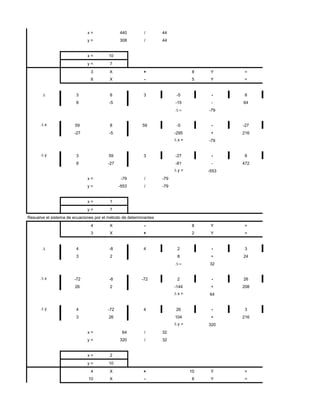 x=              440          /       44
                              y=              308          /       44


                              x=         10
                              y=         7
              1                 3        X                +                     8     Y     =
              7                 8        X                 -                    5     Y     =


                        3                8                3               -5          -     8
                        8                -5                              -15          -     64
                                                                                     -79


        x               59               8                59              -5          -     -27
                       -27               -5                              -295         +     216
                                                                          x=         -79


        y               3                59               3              -27          -     8
                        8               -27                              -81          -     472
                                                                          y=         -553
                              x=               -79         /       -79
                              y=              -553         /       -79


                              x=         1
                              y=         7
Resuelve el sistema de ecuaciones por el método de determinantes
              2                 4        X                 -                    8     Y     =
             10                 3        X                +                     2     Y     =


                        4                -8               4               2           -     3
                        3                2                                8           +     24
                                                                                     32


        x              -72               -8              -72              2           -     26
                        26               2                               -144         +     208
                                                                          x=         64


        y               4               -72               4              26           -     3
                        3                26                              104          +     216
                                                                          y=         320
                              x=               64          /       32
                              y=              320          /       32


                              x=         2
                              y=         10
              6                 4        X                +                     10    Y     =
              6               10         X                 -                    6     Y     =
 